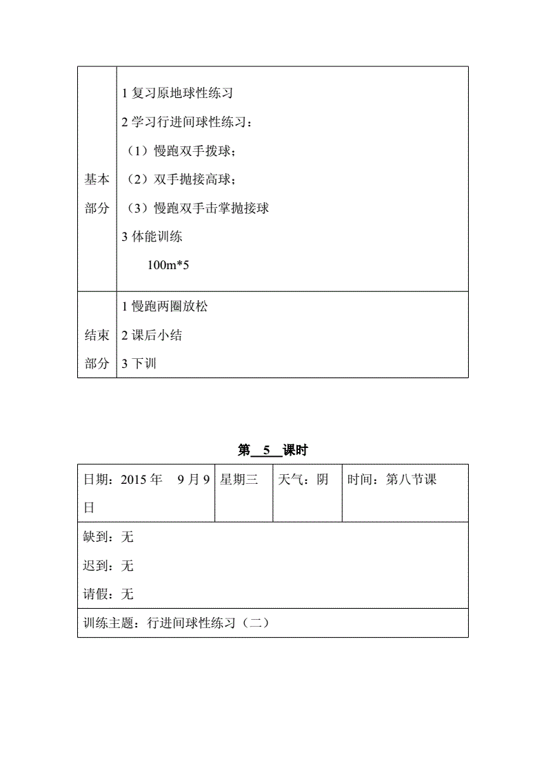 制定篮球交流计划以促进个人技能发展的方法_0